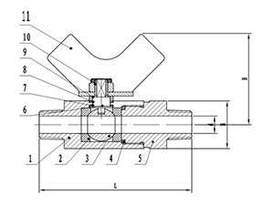 محبس كرة استانلس ستيل صغير 1000PSI