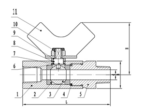 محبس كرة استانلس ستيل صغير 1000PSI