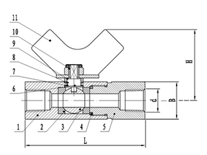 محبس كرة استانلس ستيل صغير 1000PSI